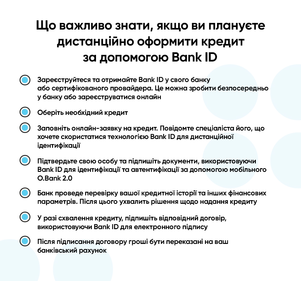 Що важливо знати, якщо плануєте достанційно оформити кредит
